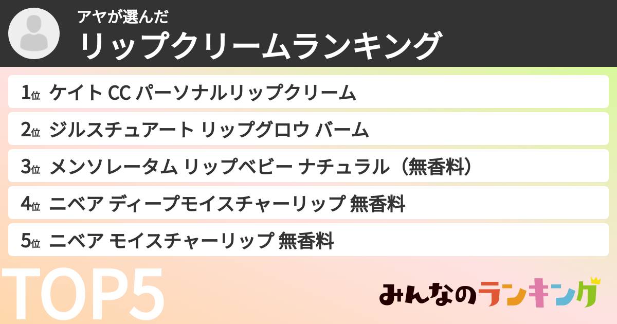 アヤさんの「リップクリームランキング」