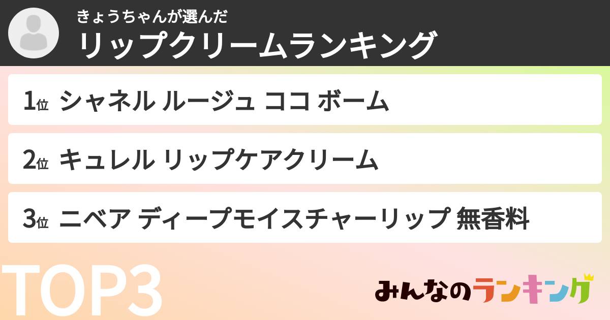 きょうちゃんさんの「リップクリームランキング」
