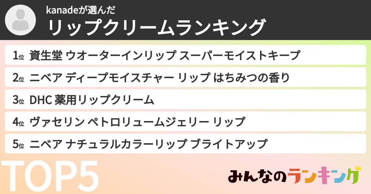 kanadeさんの「リップクリームランキング」
