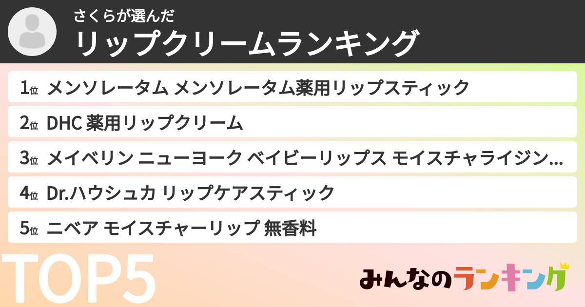 さくらさんの「リップクリームランキング」