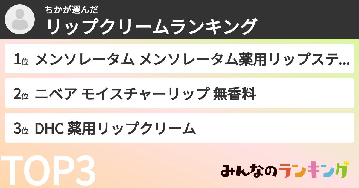 ちかさんの「リップクリームランキング」
