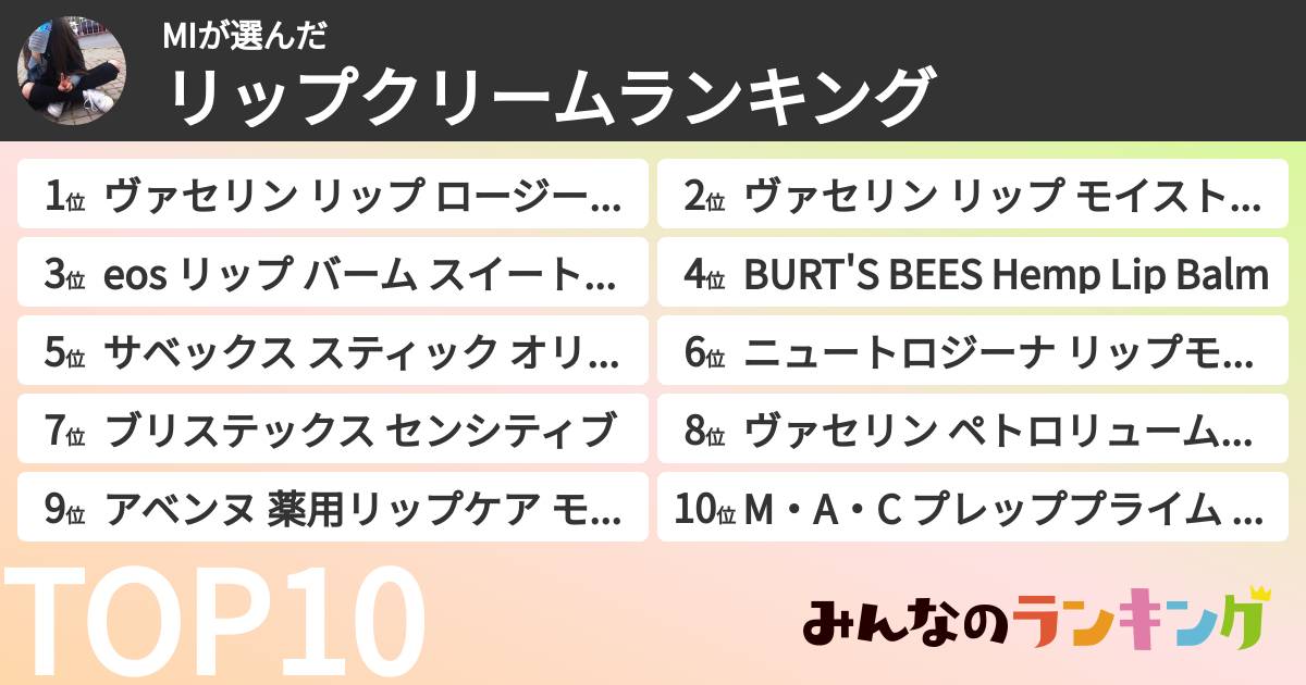 MIさんの「リップクリームランキング」