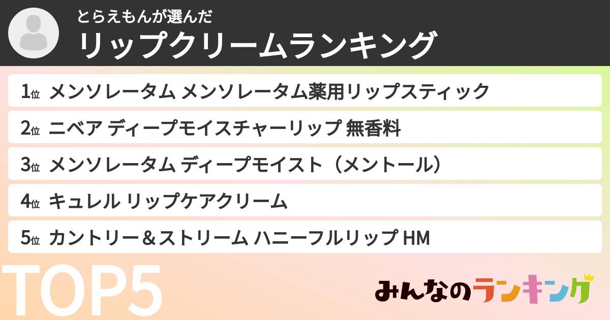とらえもんさんの「リップクリームランキング」