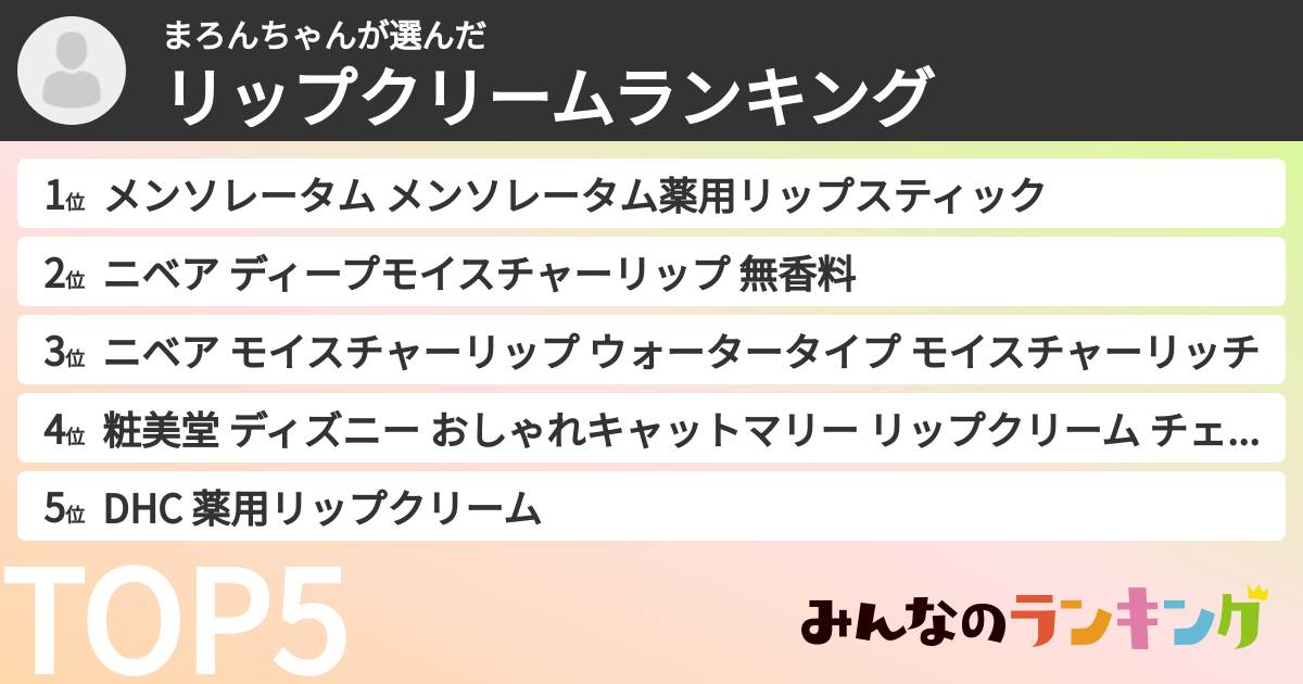 まろんちゃんさんの「リップクリームランキング」