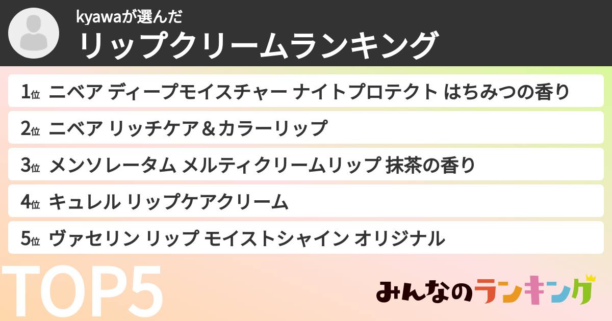 kyawaさんの「リップクリームランキング」