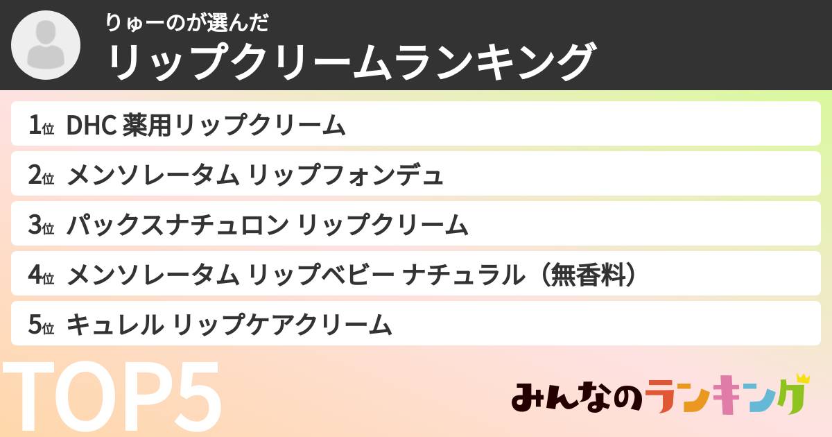 りゅーのさんの「リップクリームランキング」