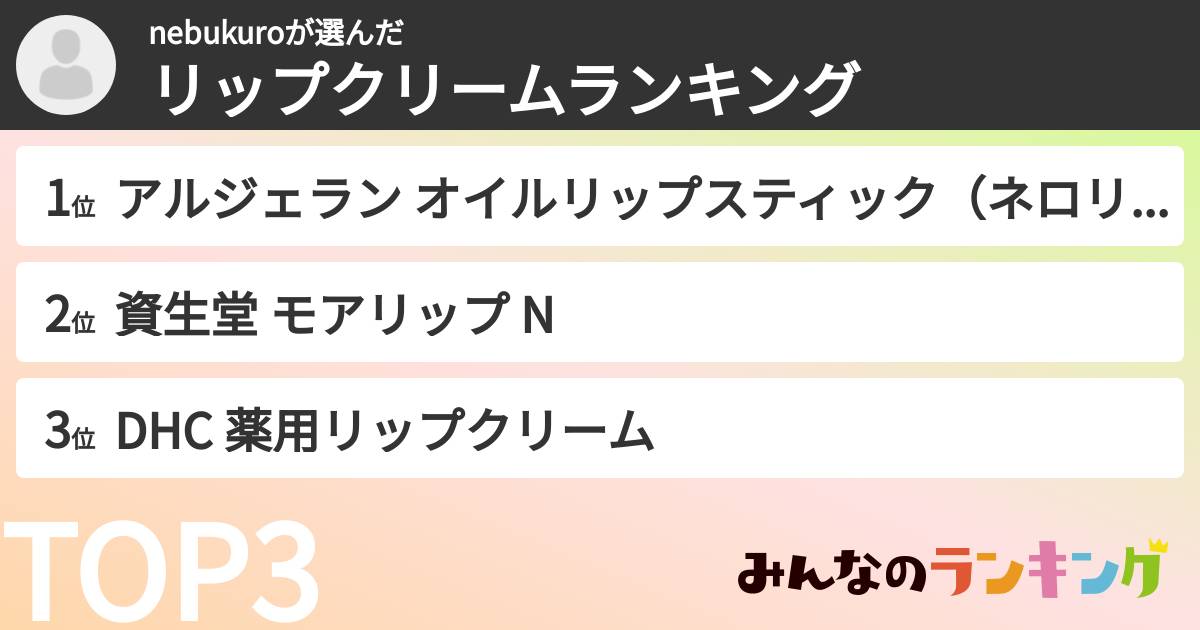 nebukuroさんの「リップクリームランキング」