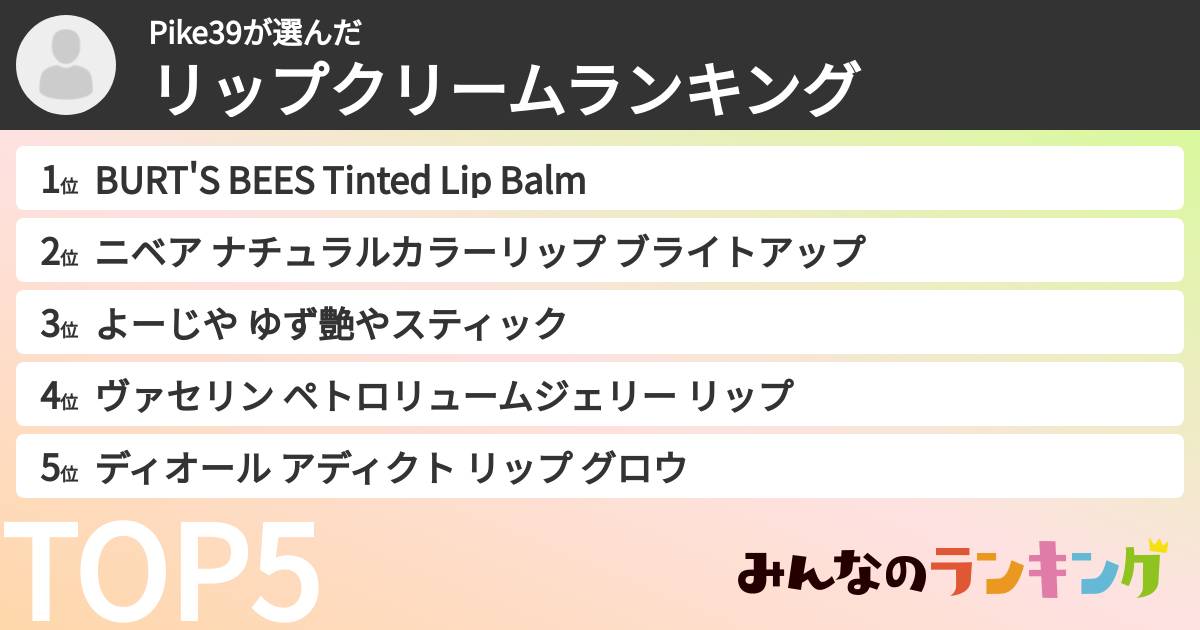 Pike39さんの「リップクリームランキング」
