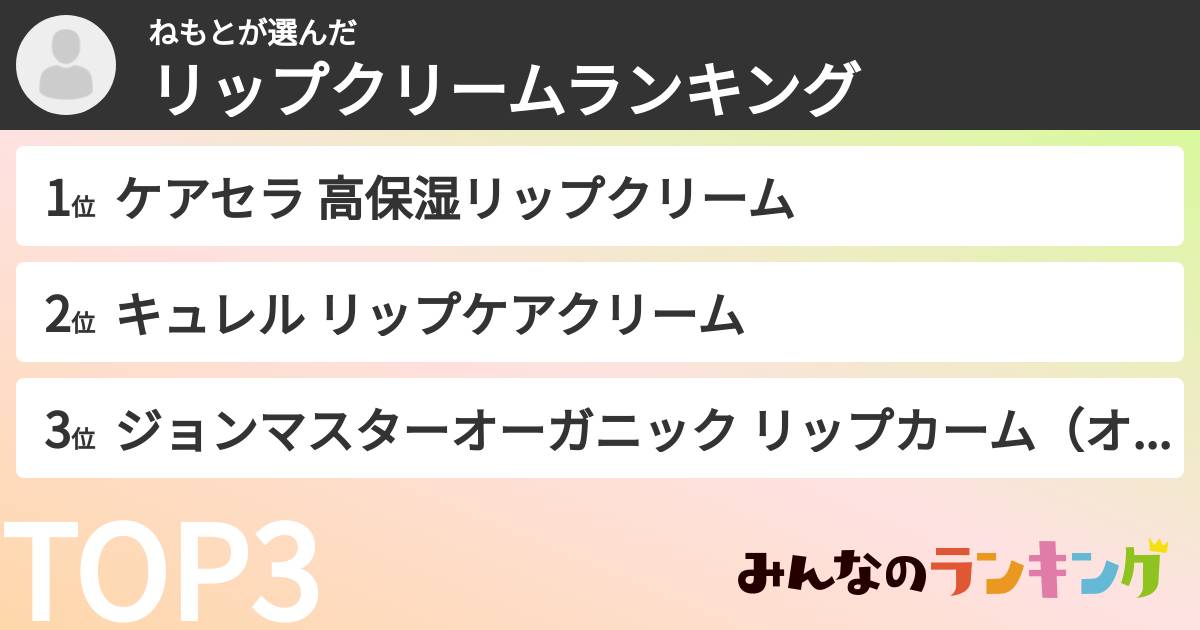 ねもとさんの「リップクリームランキング」