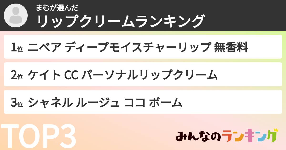 まむさんの「リップクリームランキング」