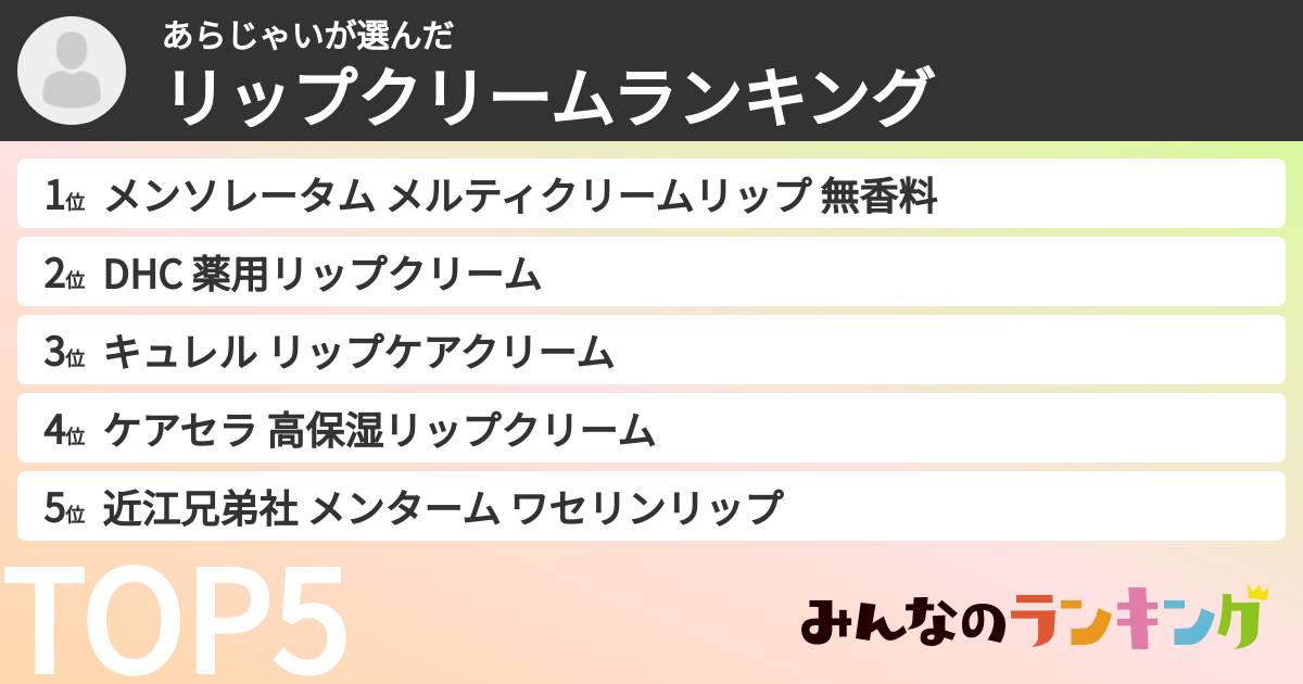 あらじゃいさんの「リップクリームランキング」