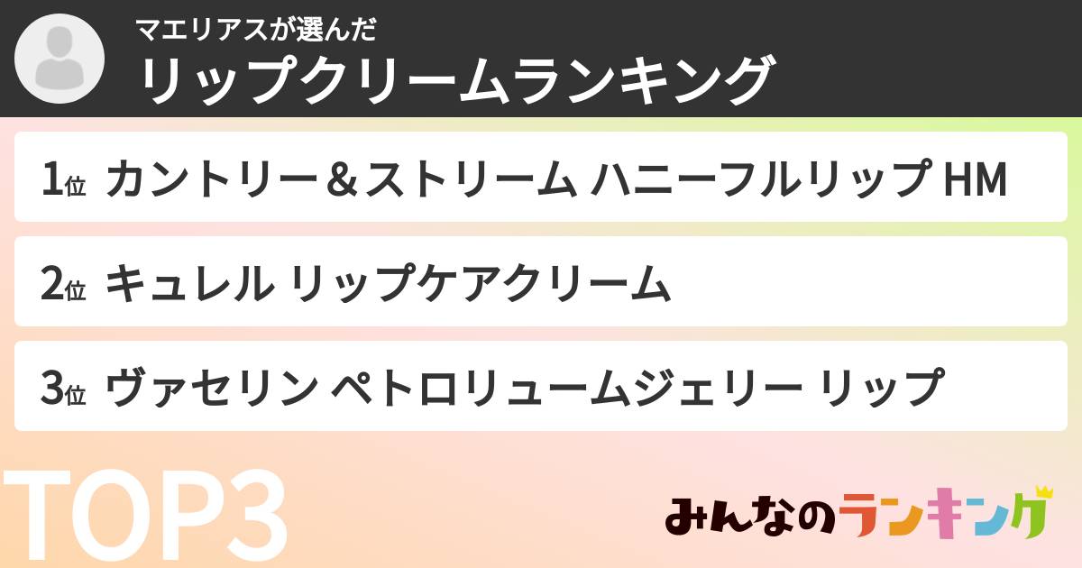 マエリアスさんの「リップクリームランキング」