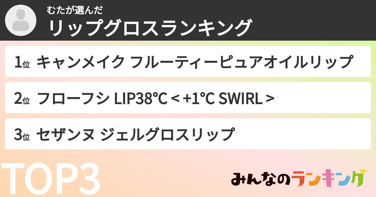 むたさんの「リップグロスランキング」