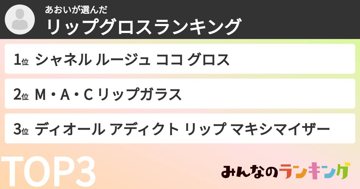 あおいさんの「リップグロスランキング」