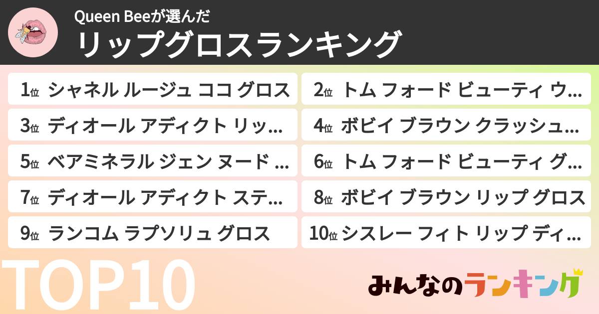 Queen Beeさんの「リップグロスランキング」