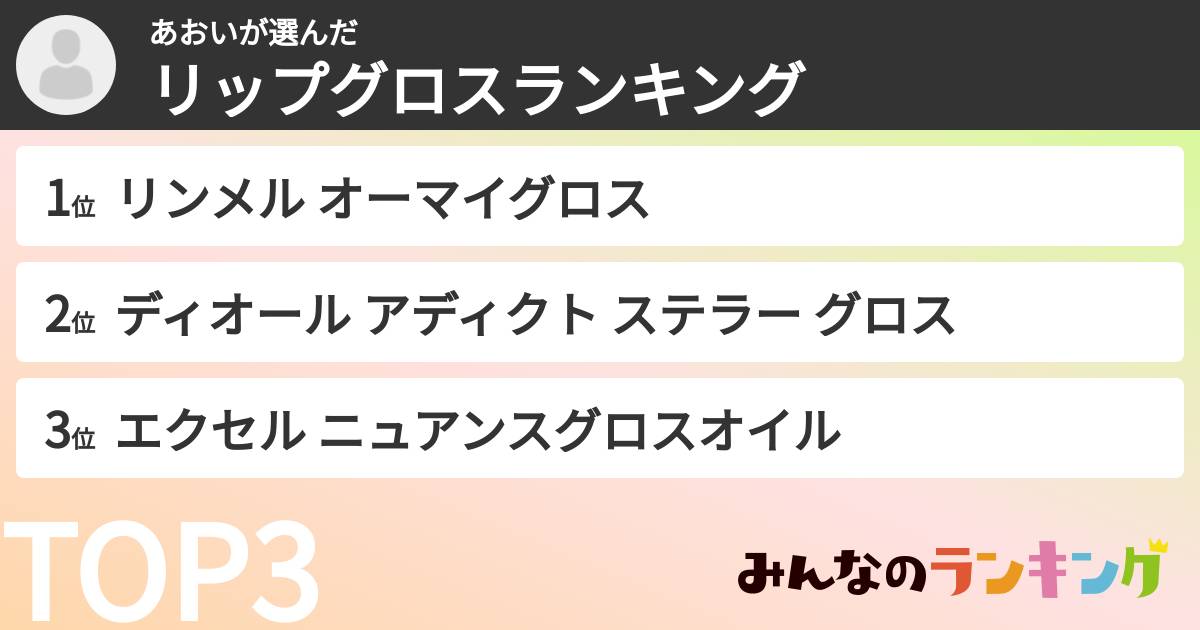 あおいさんの「リップグロスランキング」
