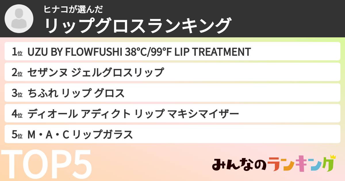 ヒナコさんの「リップグロスランキング」