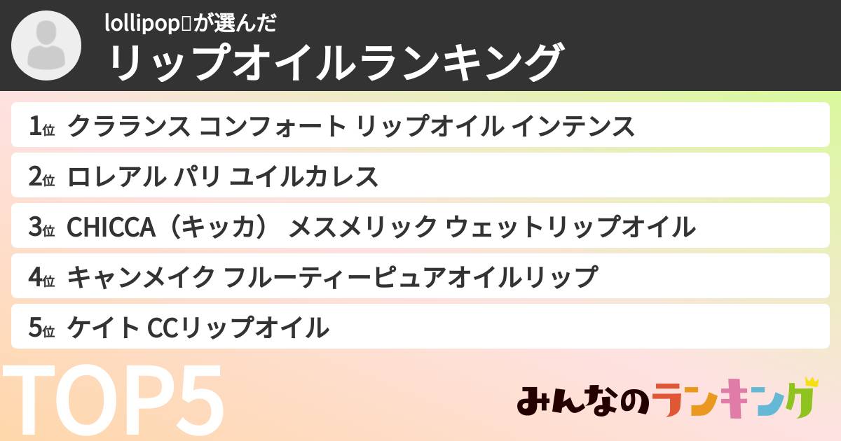 lollipop🍭さんの「リップオイルランキング」