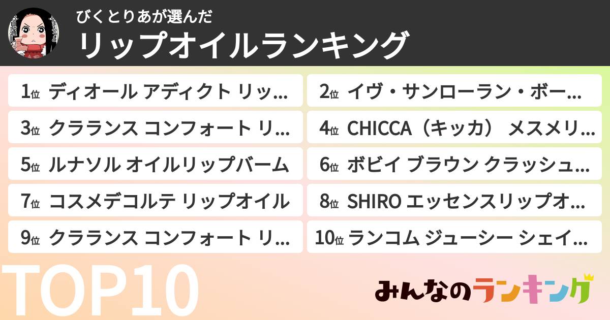 びくとりあさんの「リップオイルランキング」