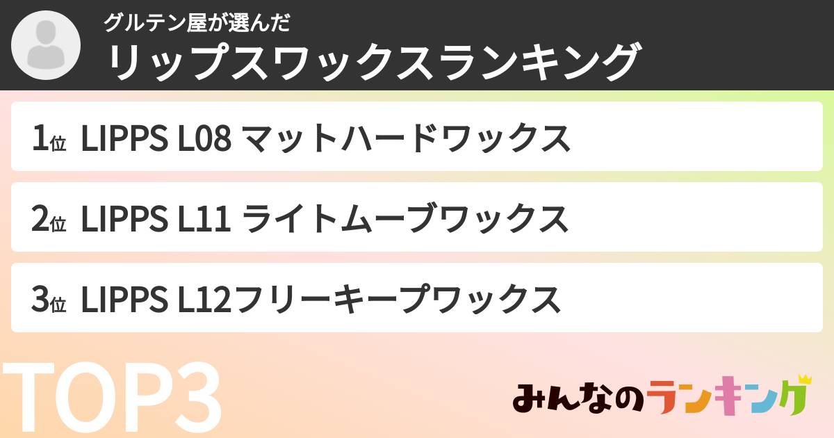 グルテン屋さんの「リップスワックスランキング」