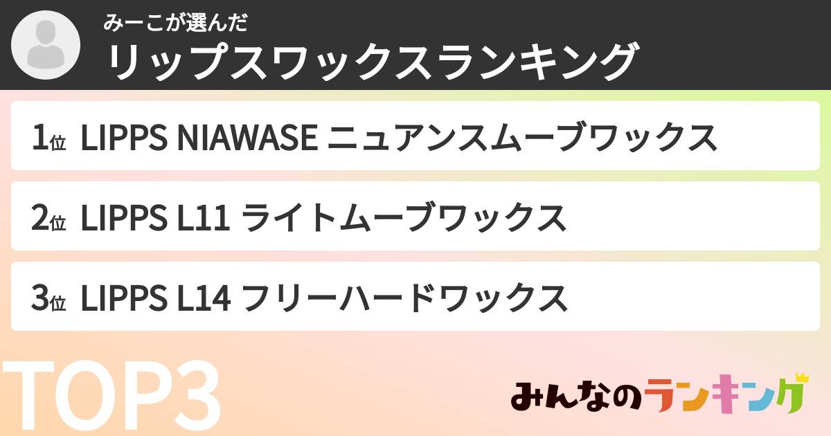 みーこさんの「リップスワックスランキング」