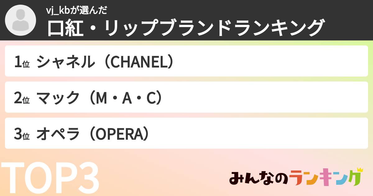 vj_kbさんの「口紅・リップブランドランキング」