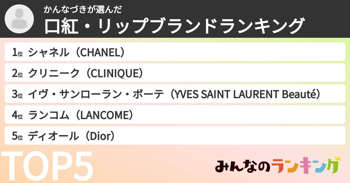 かんなづきさんの「口紅・リップブランドランキング」