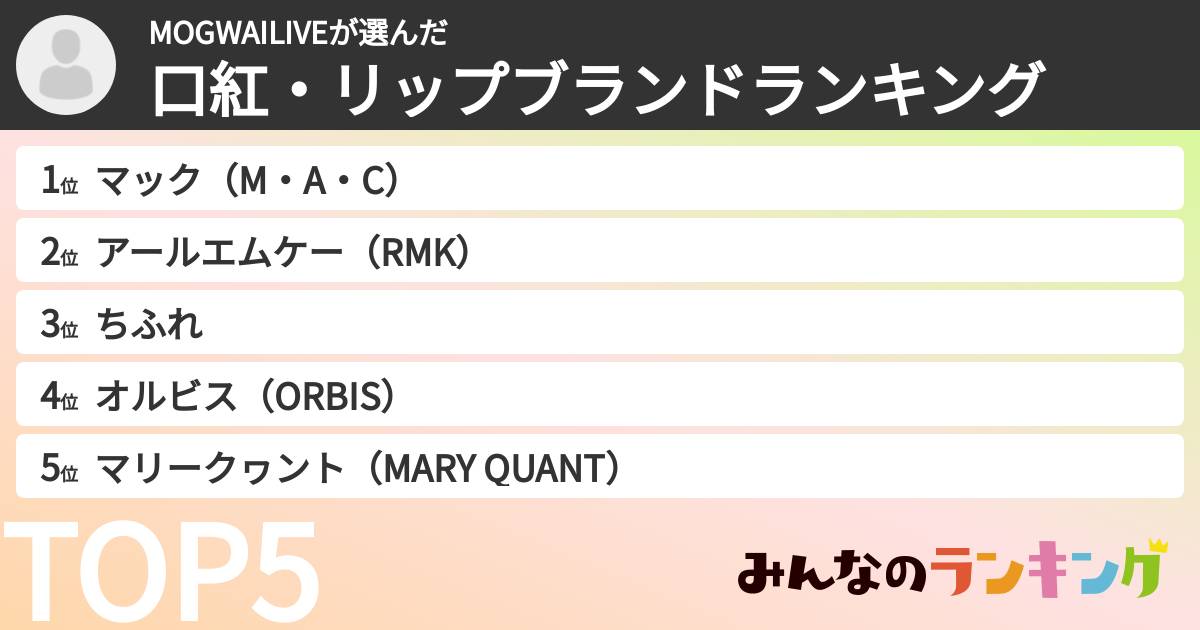 MOGWAILIVEさんの「口紅・リップブランドランキング」