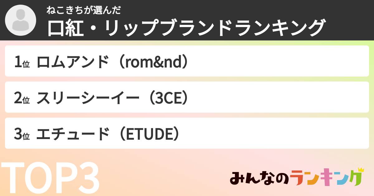 ねこきちさんの「口紅・リップブランドランキング」