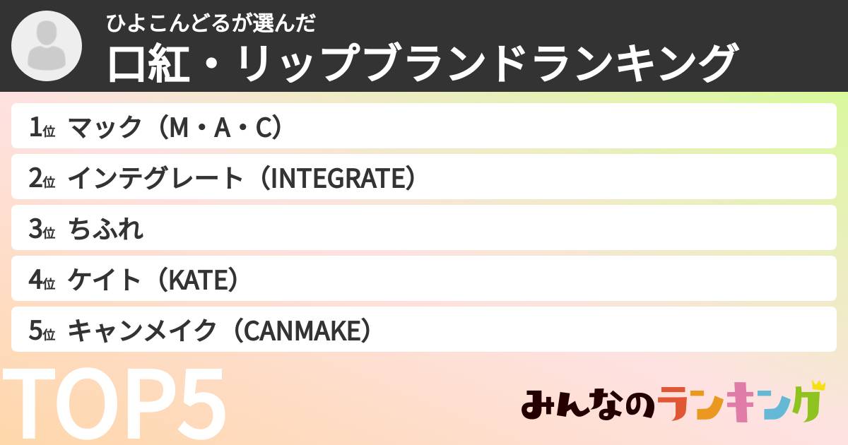ひよこんどるさんの「口紅・リップブランドランキング」