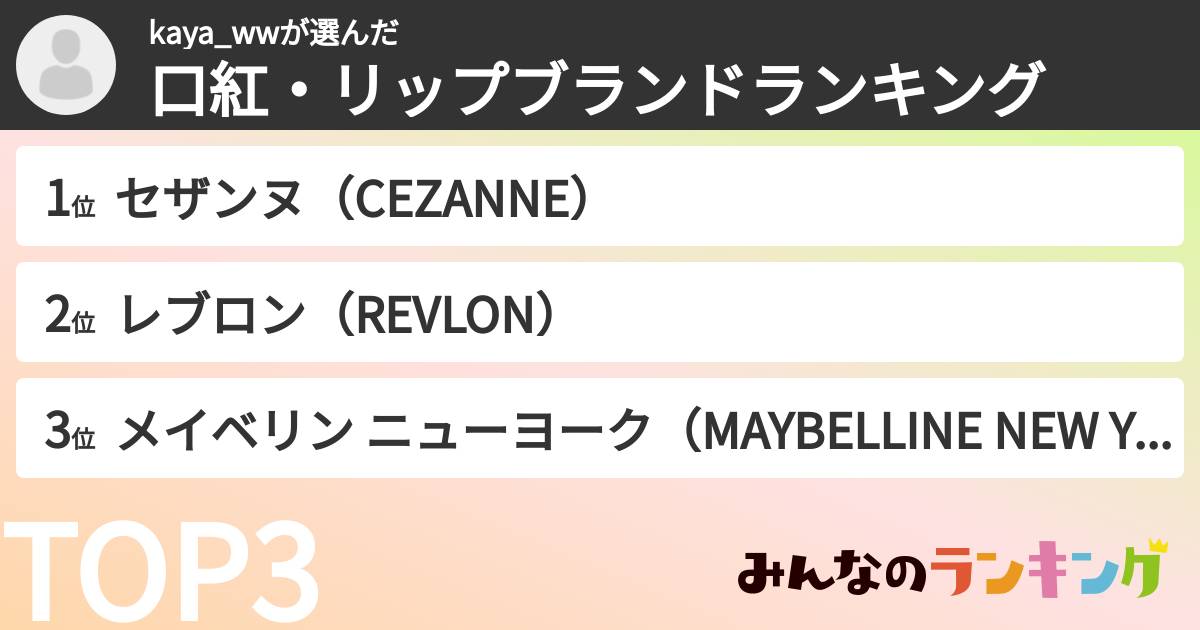 kaya_wwさんの「口紅・リップブランドランキング」