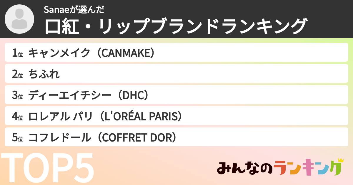 Sanaeさんの「口紅・リップブランドランキング」
