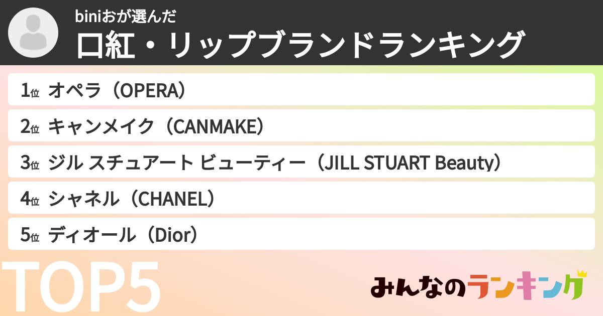biniおさんの「口紅・リップブランドランキング」