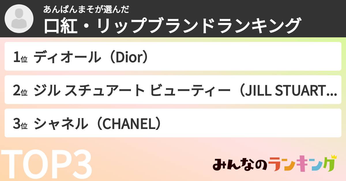 あんぱんまそさんの「口紅・リップブランドランキング」