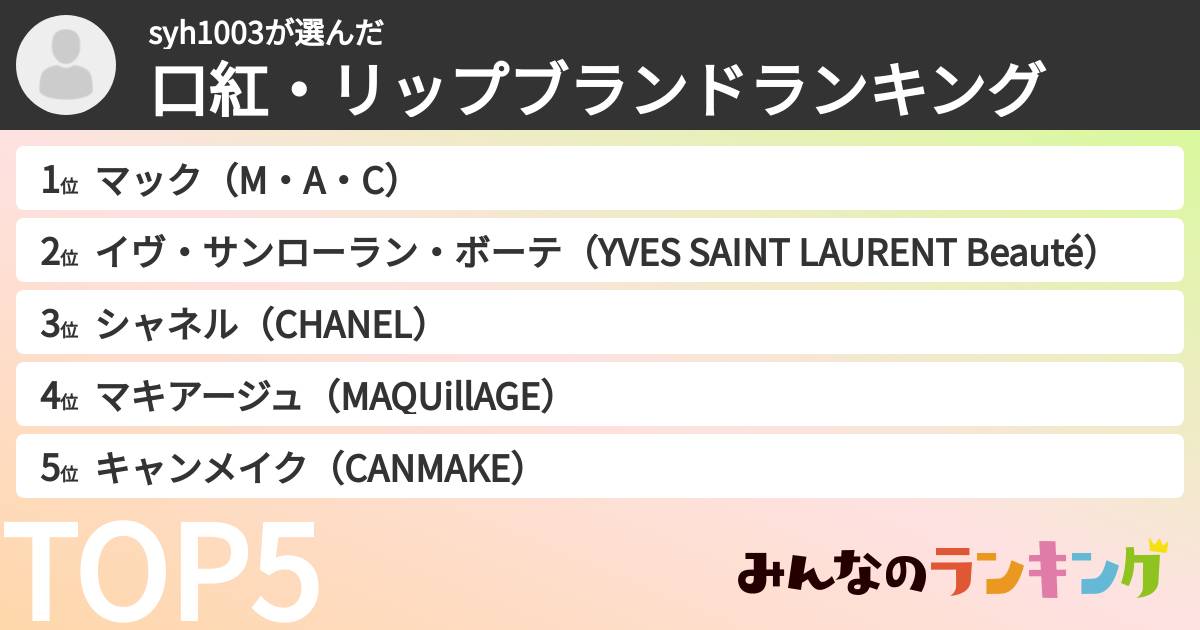 syh1003さんの「口紅・リップブランドランキング」