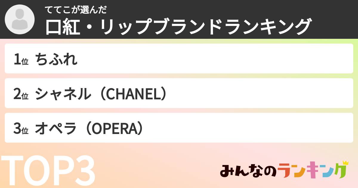 ててこさんの「口紅・リップブランドランキング」