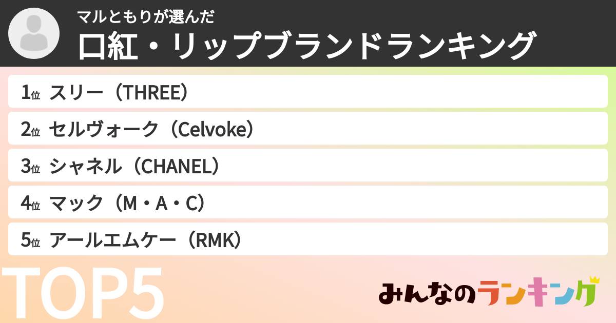 マルともりさんの「口紅・リップブランドランキング」
