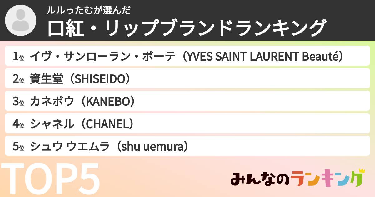 ルルったむさんの「口紅・リップブランドランキング」