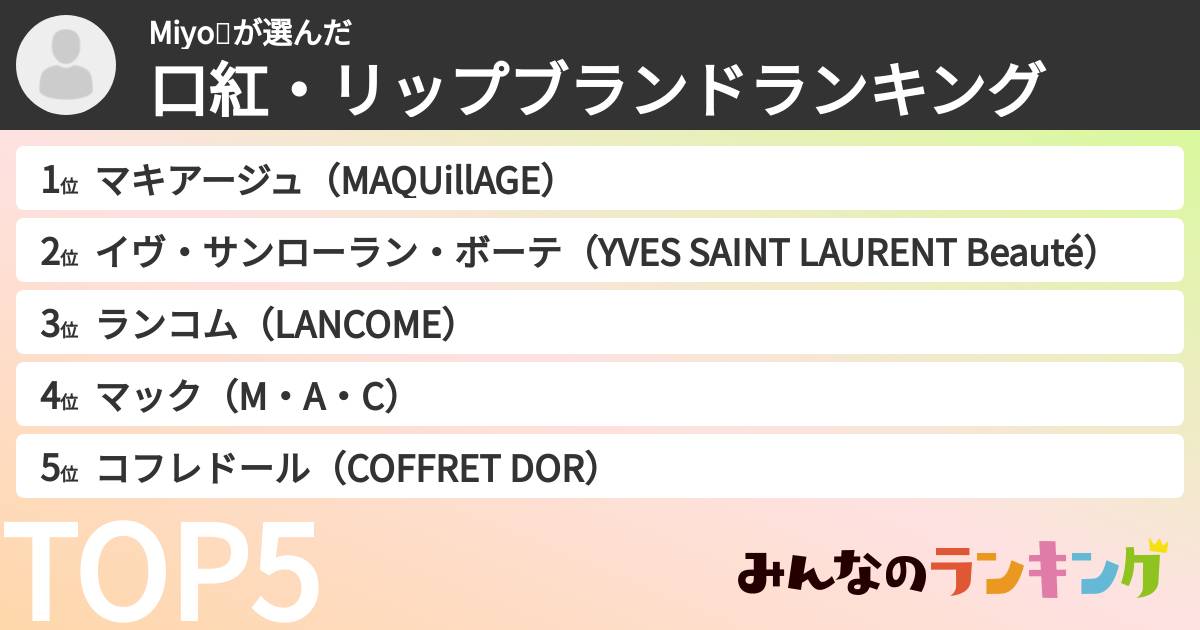 Miyo💙さんの「口紅・リップブランドランキング」