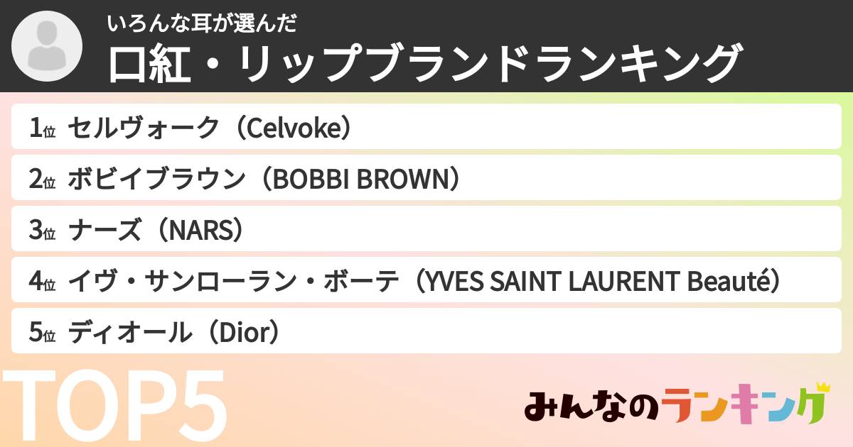 いろんな耳さんの「口紅・リップブランドランキング」