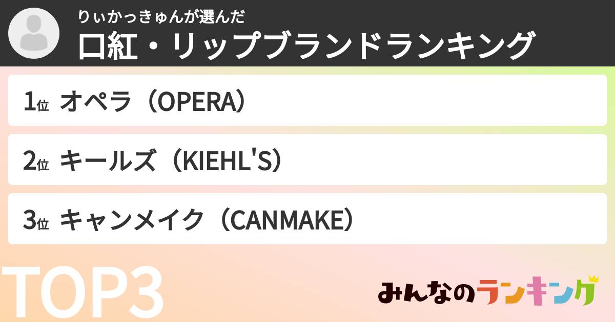 りぃかっきゅんさんの「口紅・リップブランドランキング」