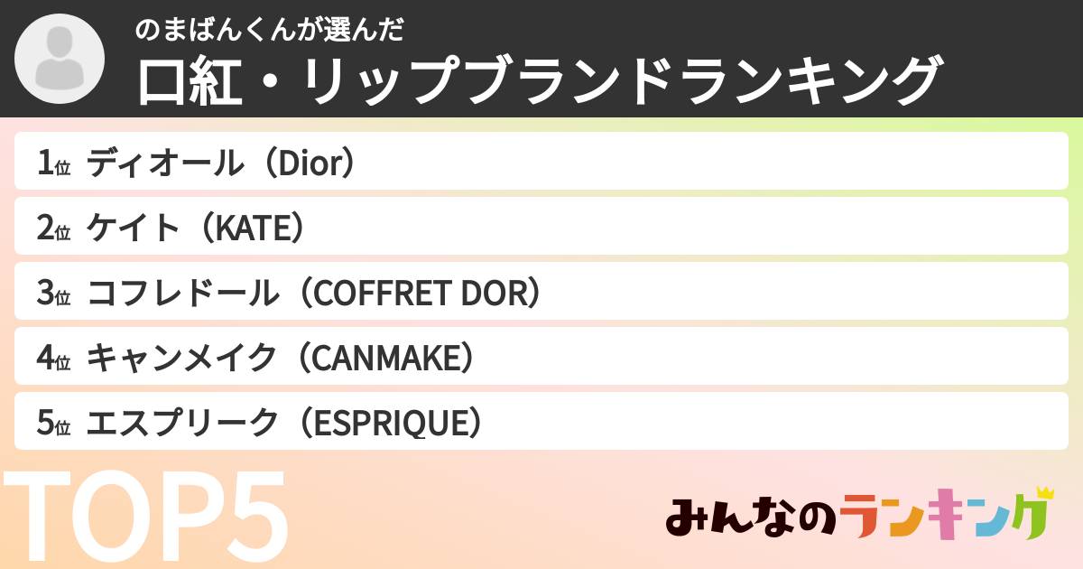 のまばんくんさんの「口紅・リップブランドランキング」