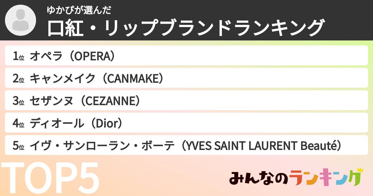 ゆかぴさんの「口紅・リップブランドランキング」
