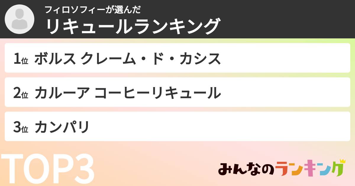 フィロソフィーさんの「リキュールランキング」