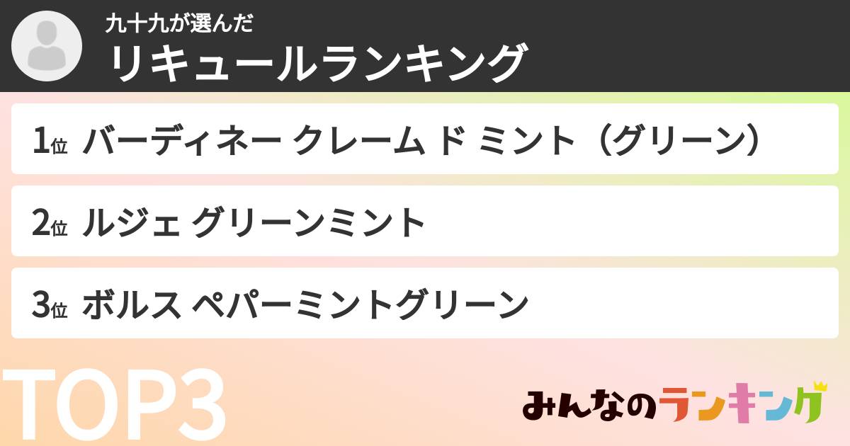 九十九さんの「リキュールランキング」