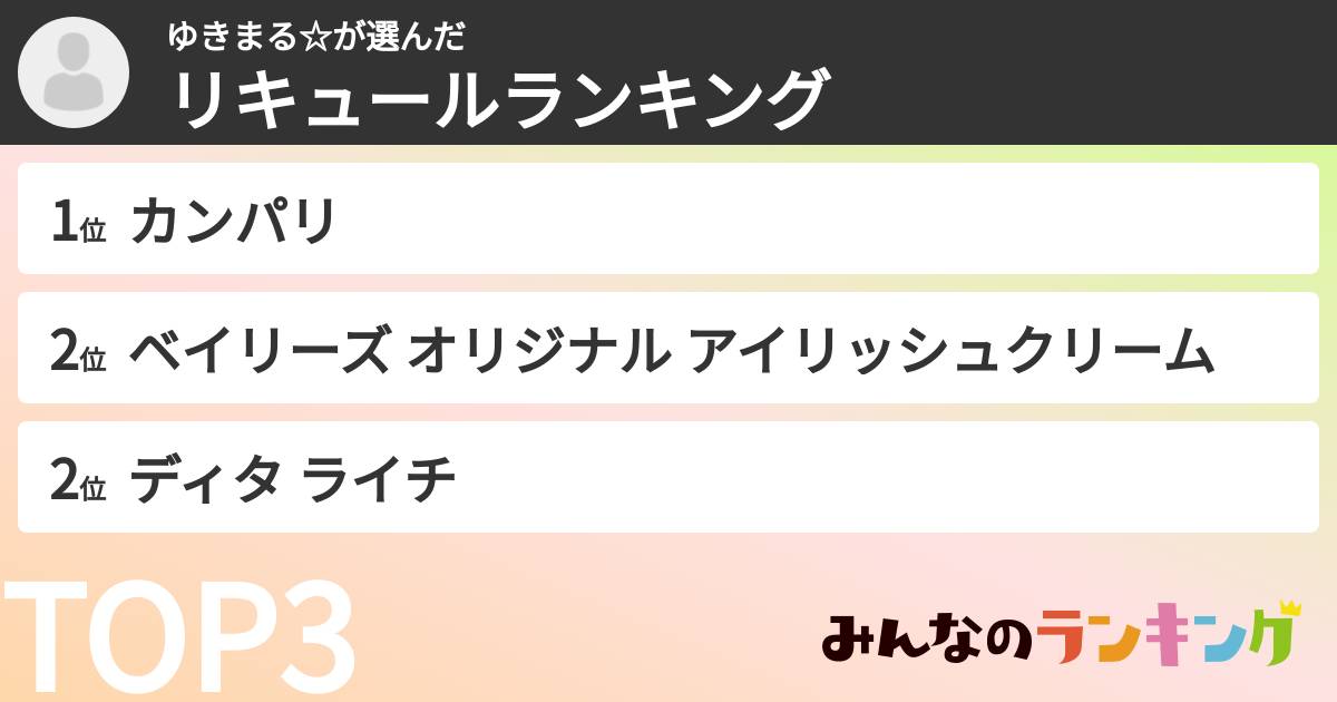 ゆきまる☆さんの「リキュールランキング」