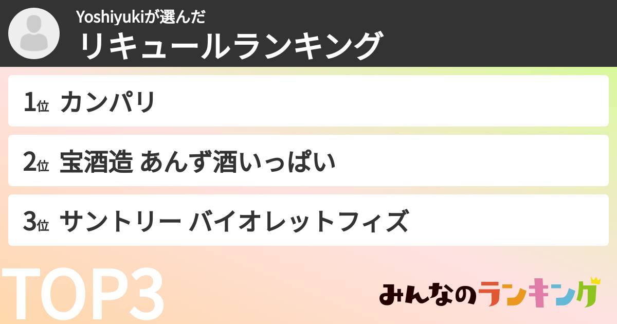 Yoshiyukiさんの「リキュールランキング」