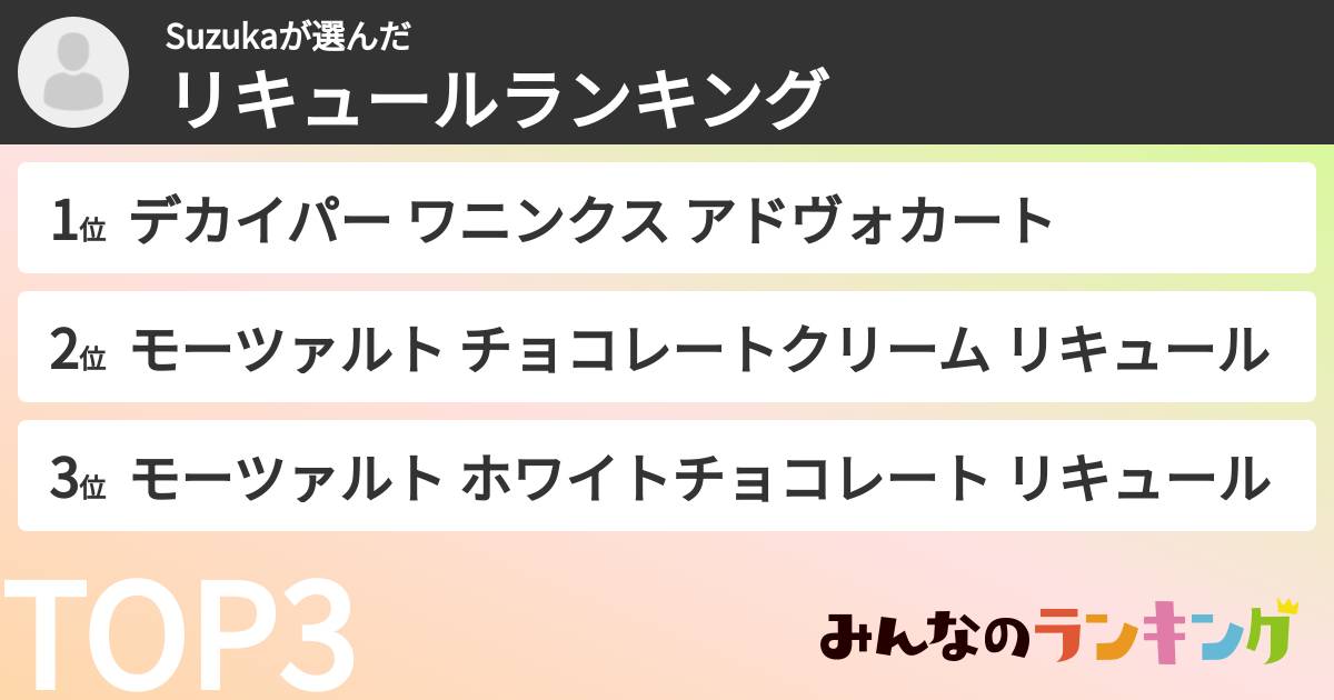 Suzukaさんの「リキュールランキング」
