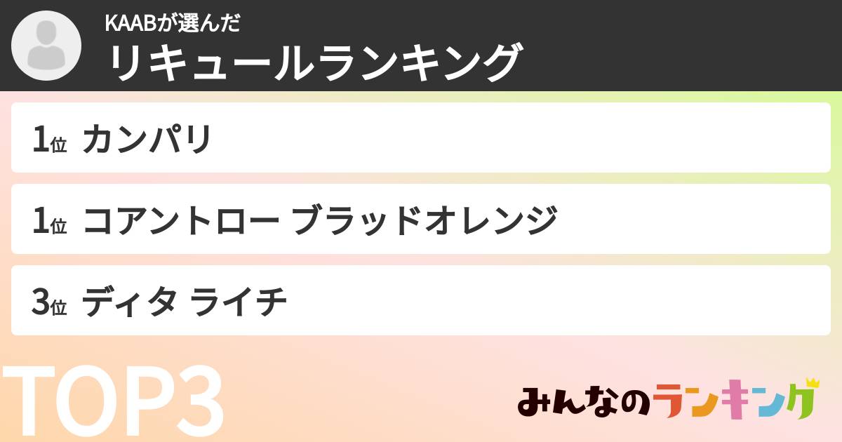 KAABさんの「リキュールランキング」