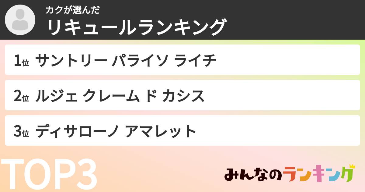 カクさんの「リキュールランキング」